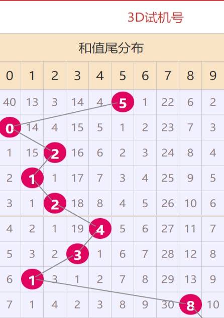 香港6合开彩开奖网站记录香,效能解答解释落实_游戏版121,127.12