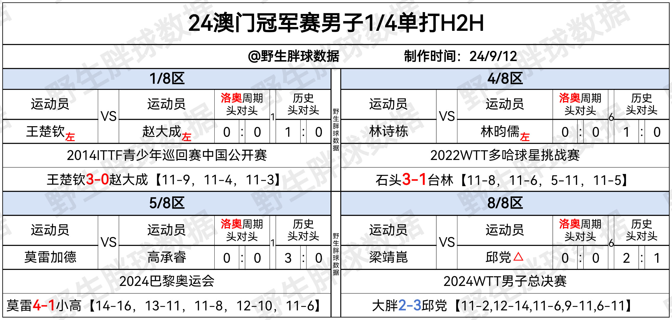 新澳门免费资料网址,准确答案解释落实_3DM4121,127.13