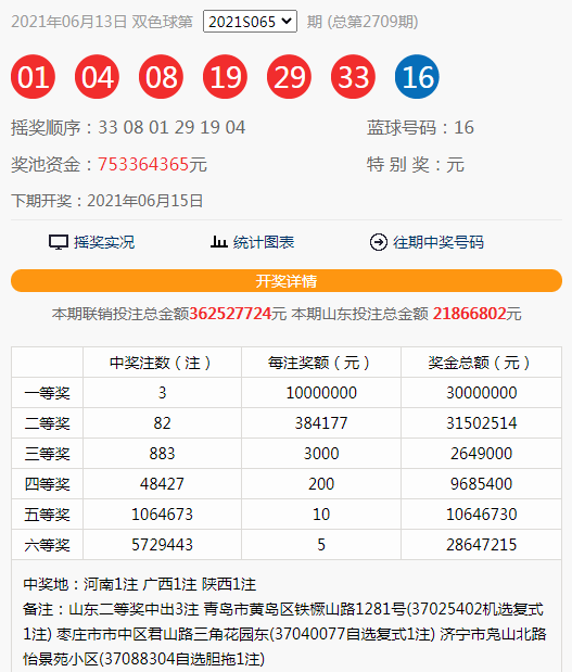 开奖大厅开奖公告7月16日,最新热门解析实施_精英版121,127.13