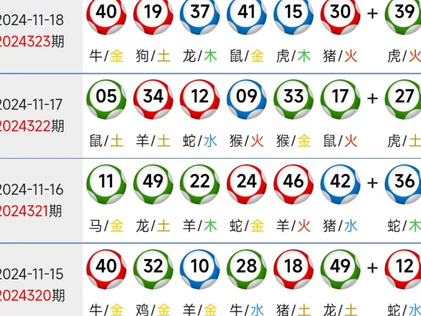澳门天天免费资料2023年,资深解答解释落实_特别款72.21127.13.