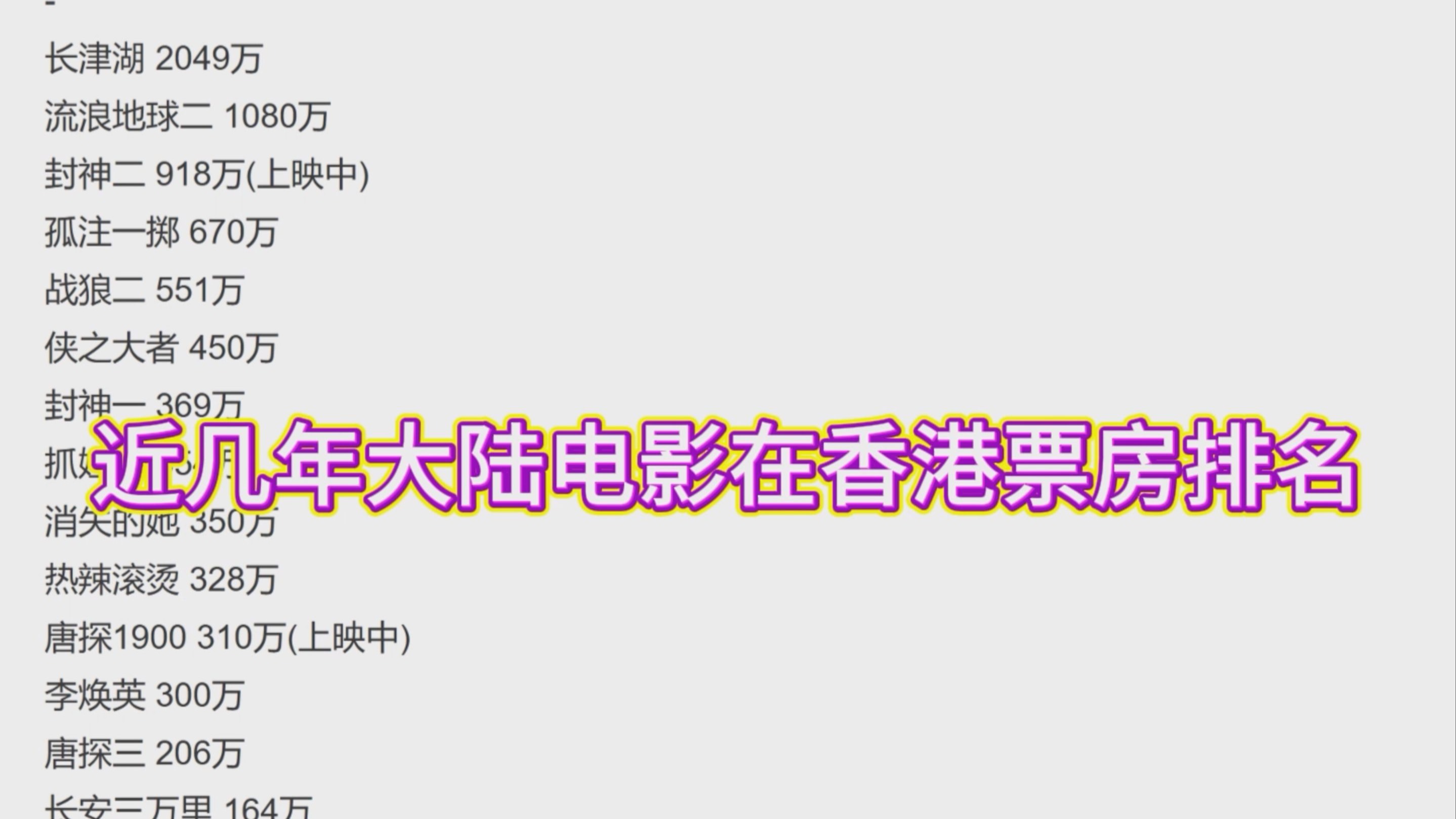 1993香港电影票房排行榜,准确答案解释落实_3DM4121,127.13