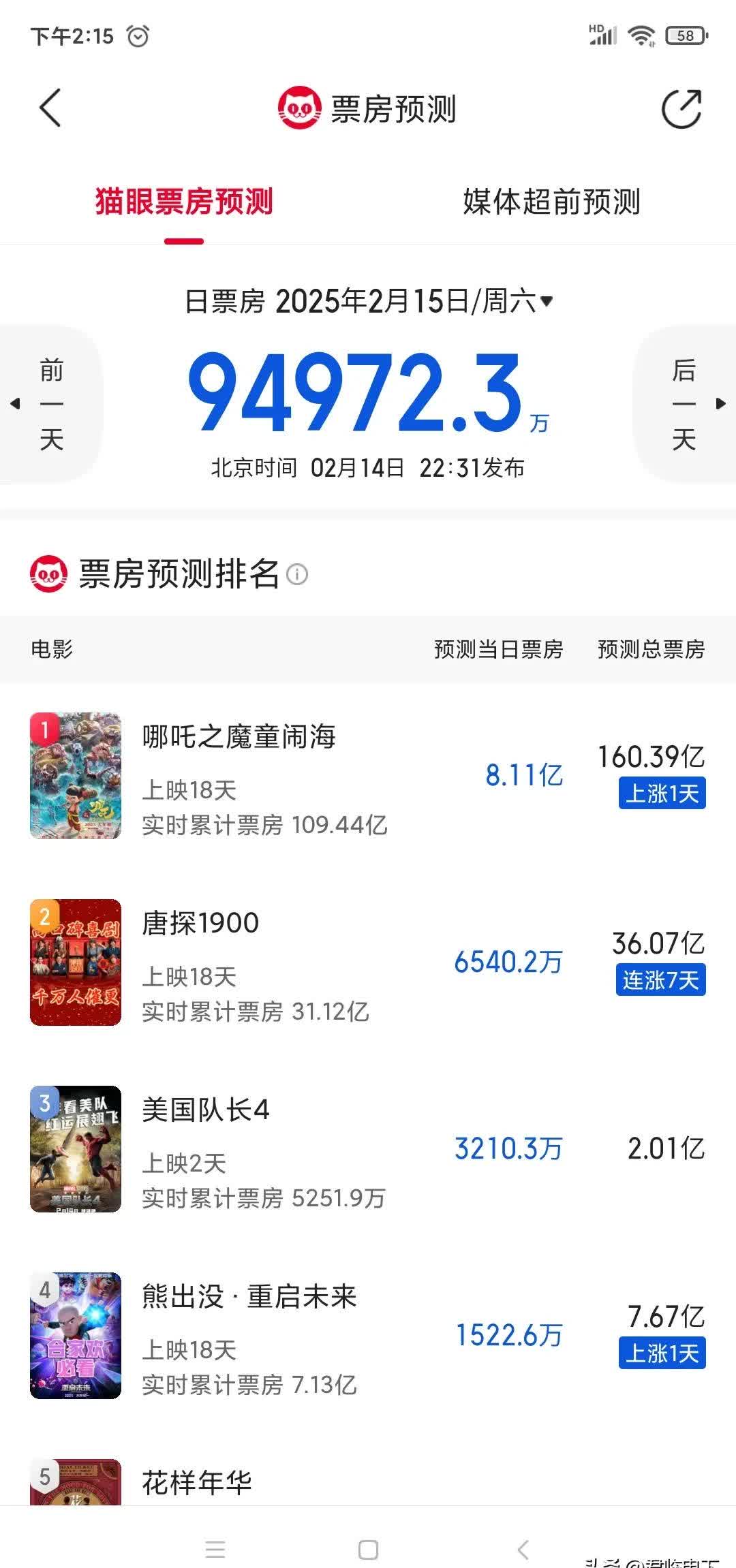电影实时排行榜票房,准确答案解释落实_3DM4121,127.13