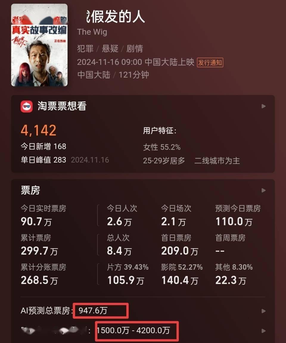 电影实时排行榜票房,准确答案解释落实_3DM4121,127.13