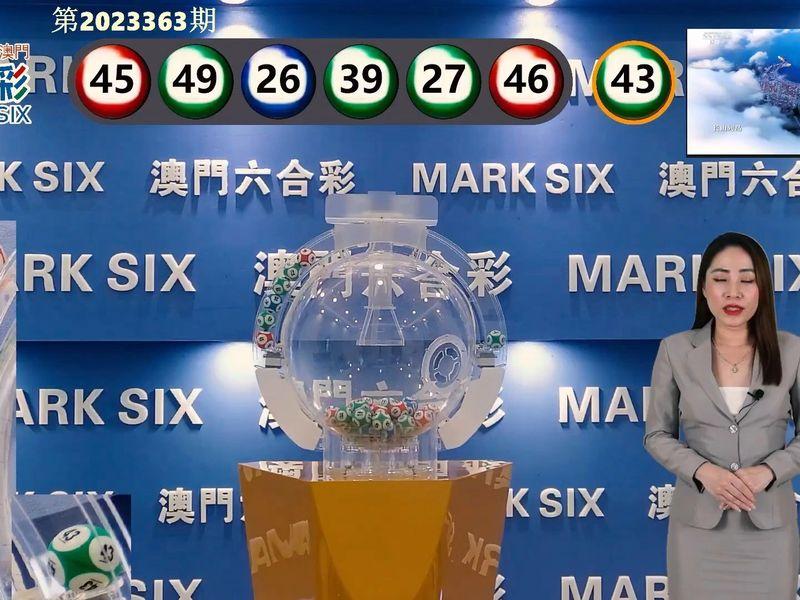 2023澳门开特马+开奖结果,数据解释落实_整合版121,127.13