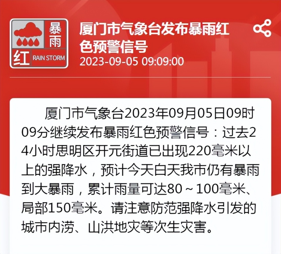中央气象台发布台风红色预警,最新答案动态解析_vip2121,127.13