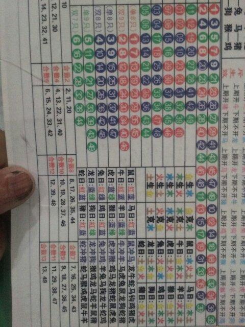 香港十二生肖开奖结果,最新答案动态解析_vip2121,127.13