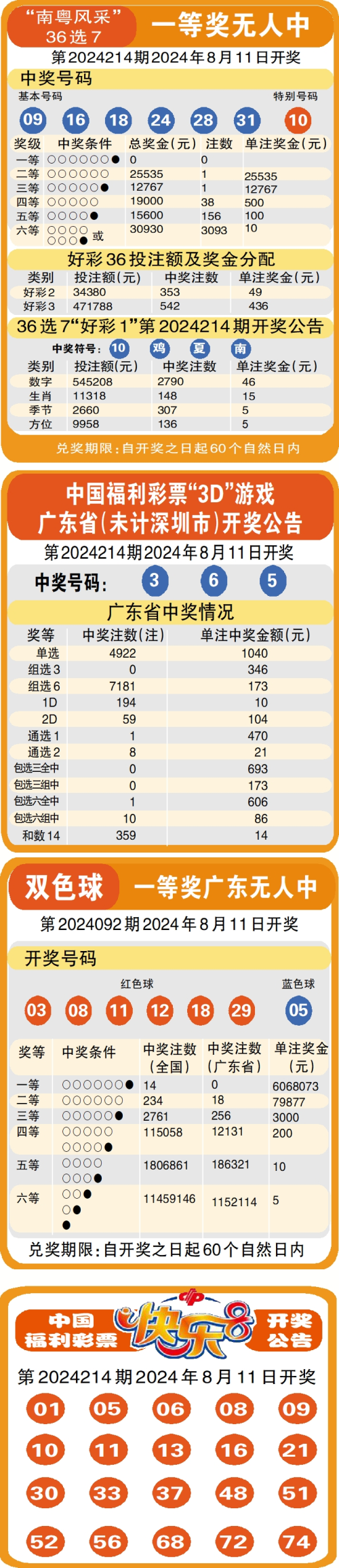 香港王中王高手论坛开奖记录,数据解释落实_整合版121,127.13