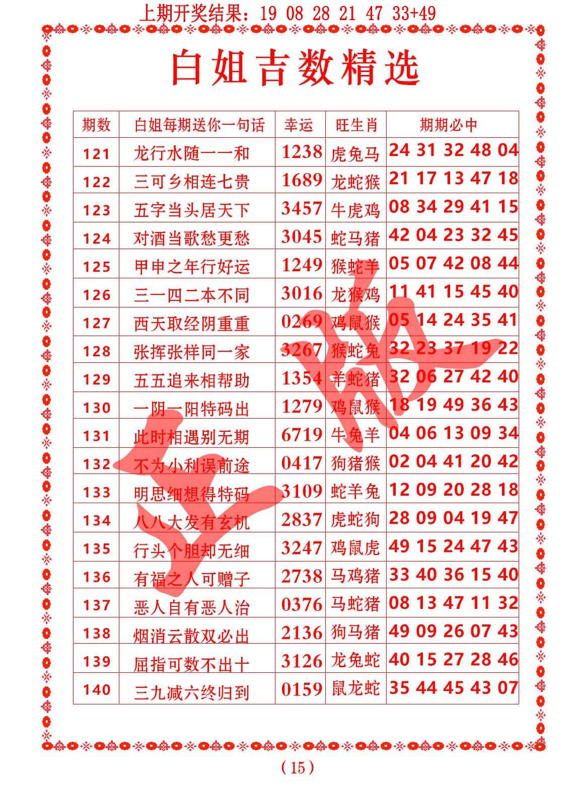 新澳门码今期开奖结果查询,数据解释落实_整合版121,127.13