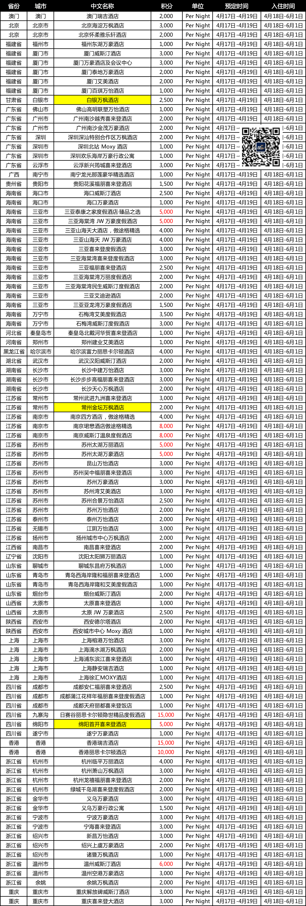 2022年澳门正版资料大全记录,资深解答解释落实_特别款72.21127.13.