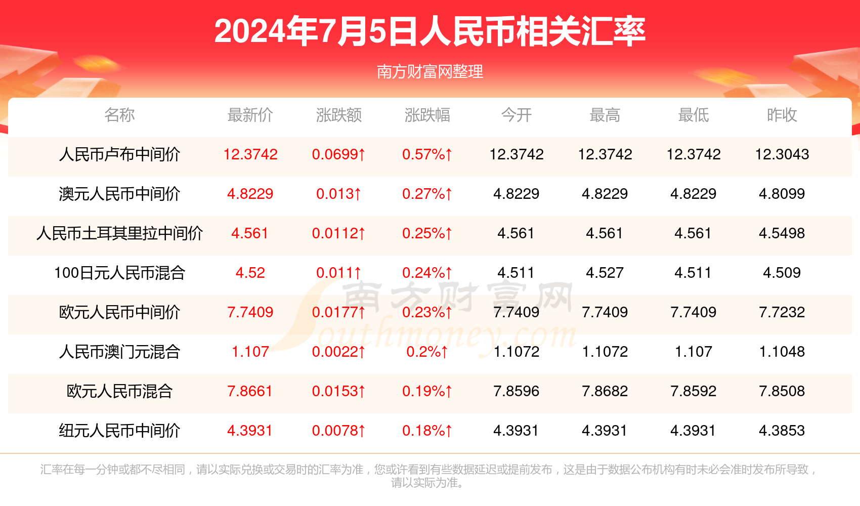 今晚管家婆澳门开奖开奖结果,准确答案解释落实_3DM4121,127.13