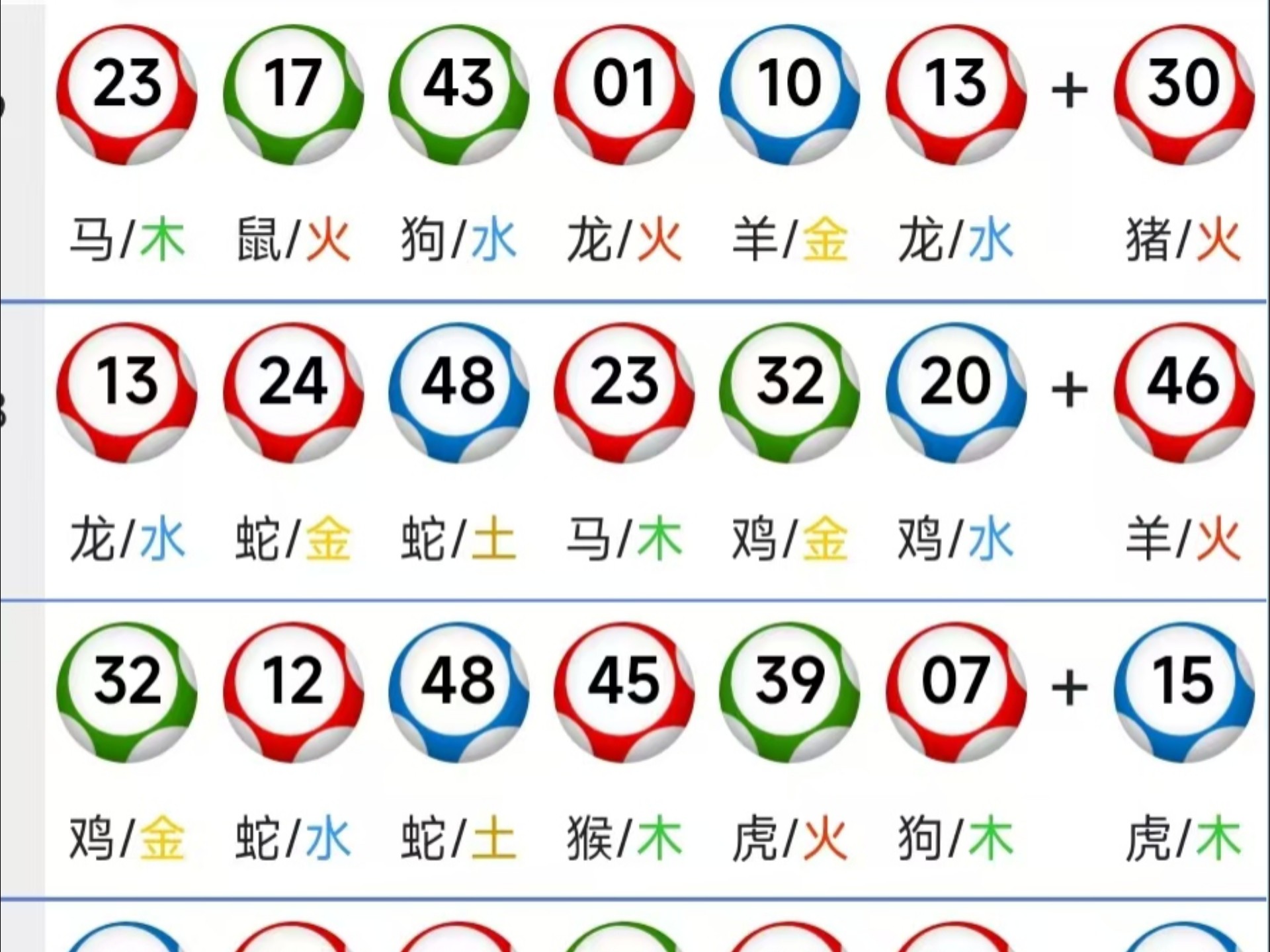 新澳门最新开奖记录大全查询网站,数据整合方案实施_投资版121,127.13