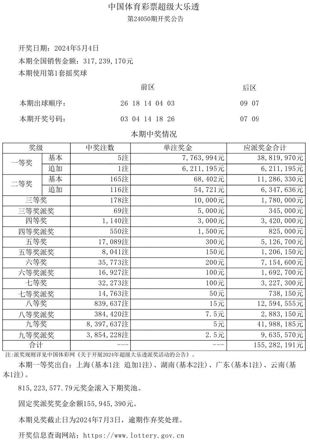 澳门49选7开奖,资深解答解释落实_特别款72.21127.13.