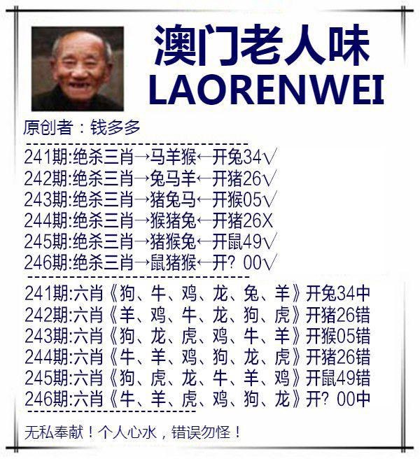 澳门资料开彩最准的训年资料,最新热门解析实施_精英版121,127.13