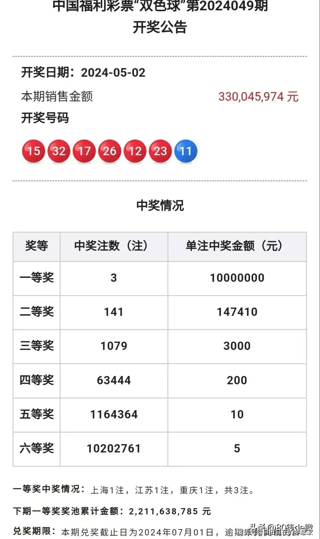 香港现场开奖记录开奖结果,数据整合方案实施_投资版121,127.13