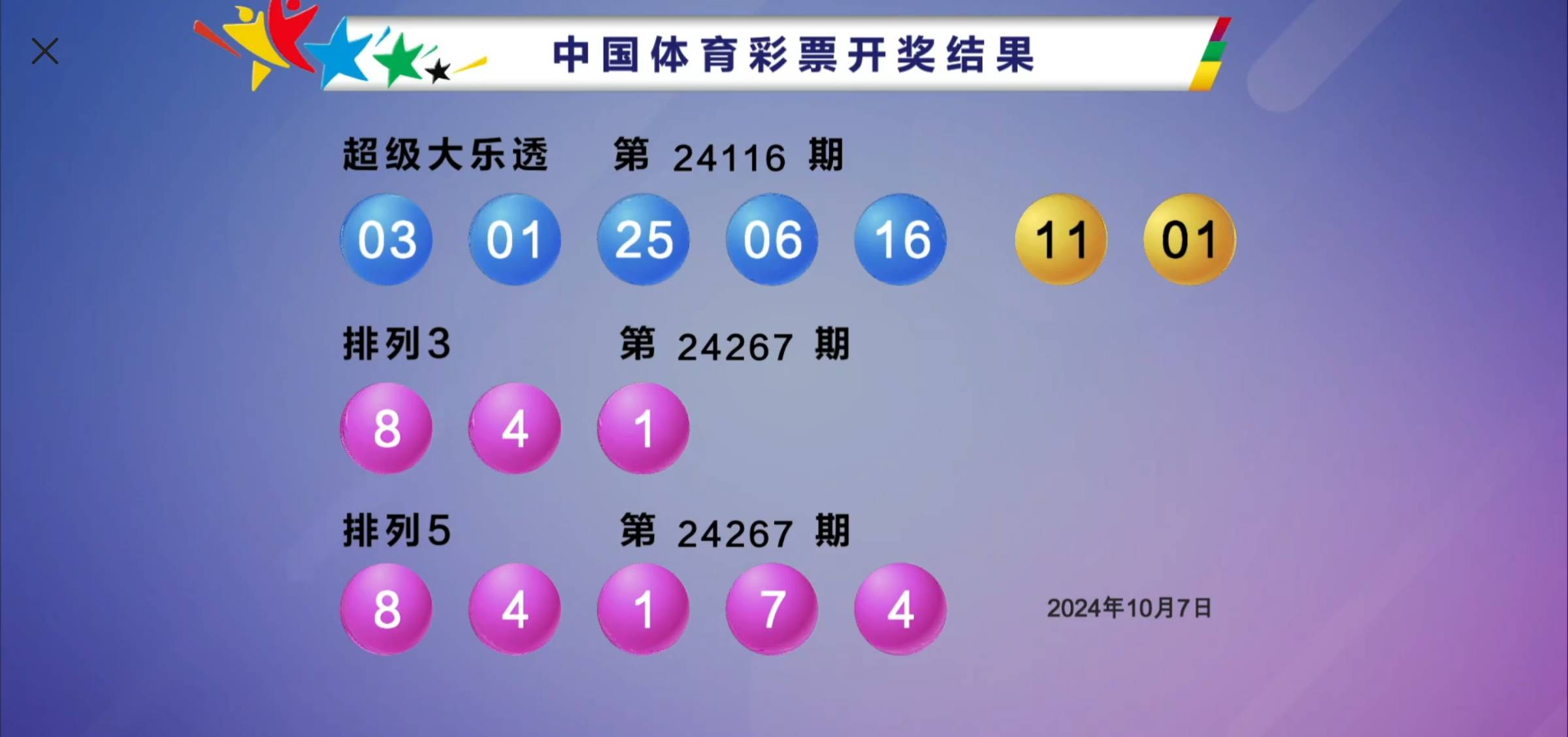 澳门今晚出什么玻色呢,豪华精英版79.26.45-江GO121,127.13