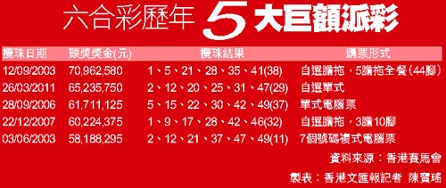 香港今晚六给彩网址,准确答案解释落实_3DM4121,127.13
