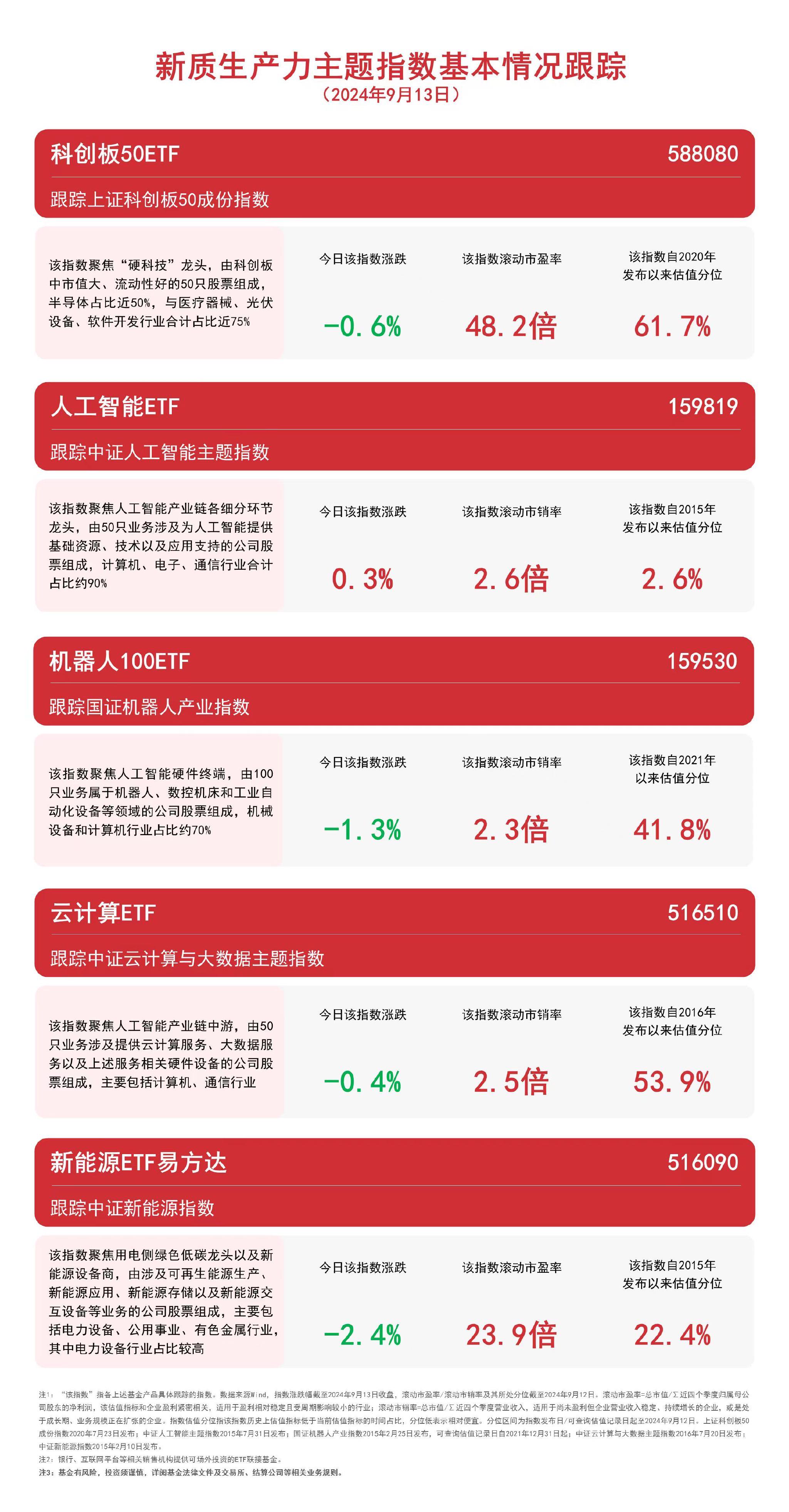 2024新澳精准资料免费提供,资深解答解释落实_特别款72.21127.13.