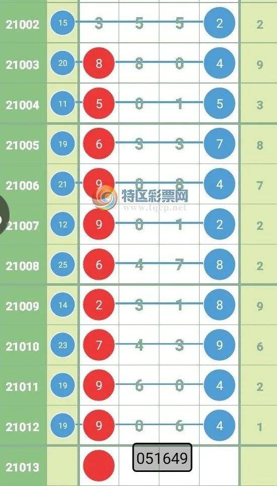 新澳门6合和彩资料,豪华精英版79.26.45-江GO121,127.13