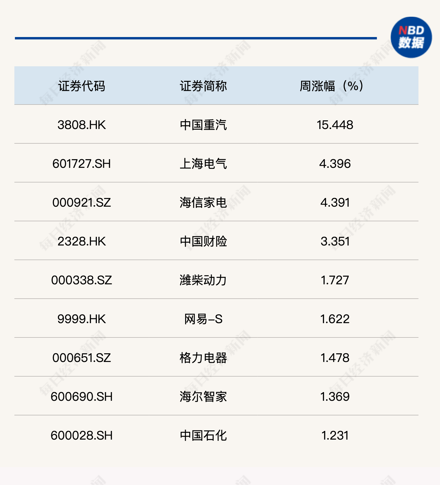 2024新奥免费资料,数据解释落实_整合版121,127.13