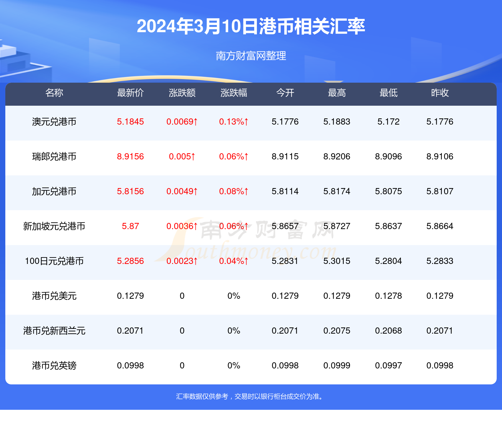香港资料免费公开资料大全,数据解释落实_整合版121,127.13