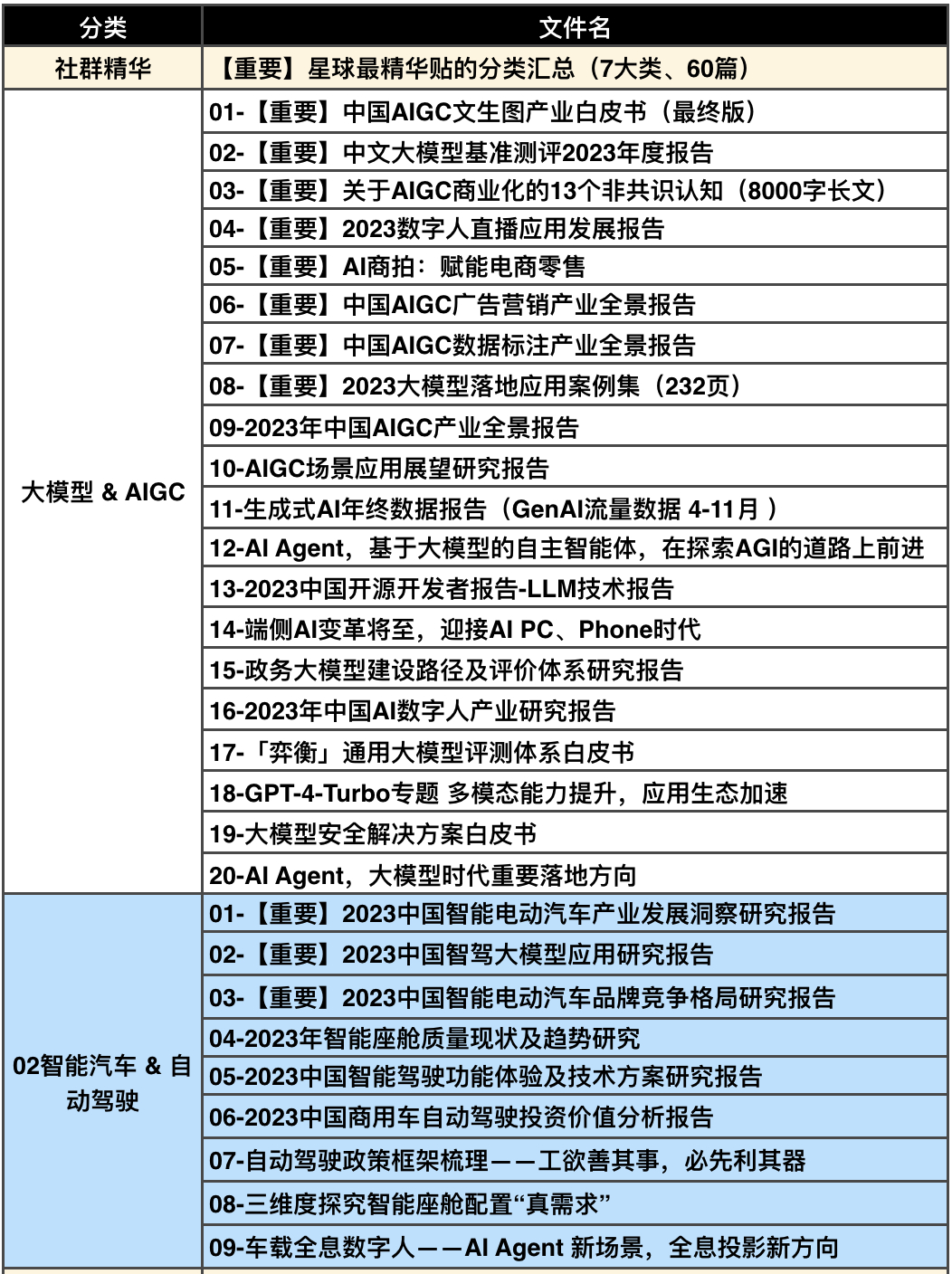 新奥免费大全资料,效能解答解释落实_游戏版121,127.12