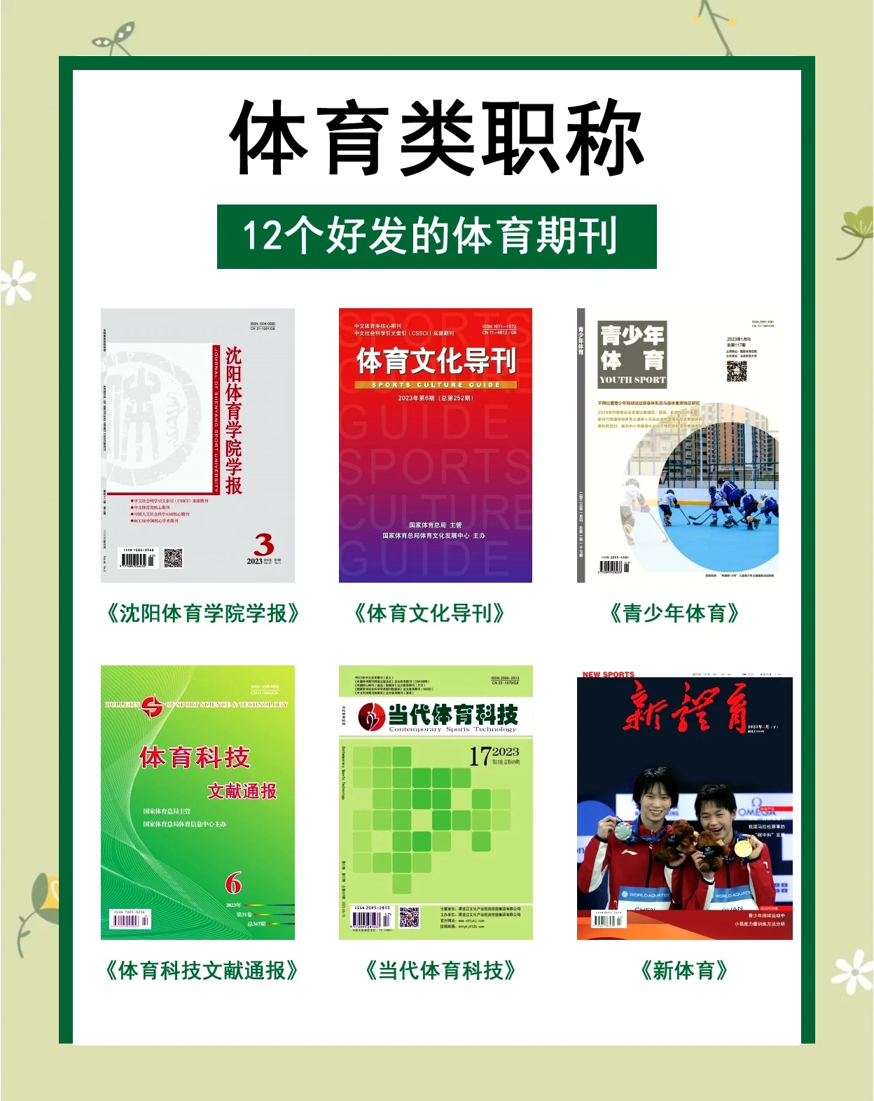 中小学体育类期刊,最新热门解析实施_精英版121,127.13