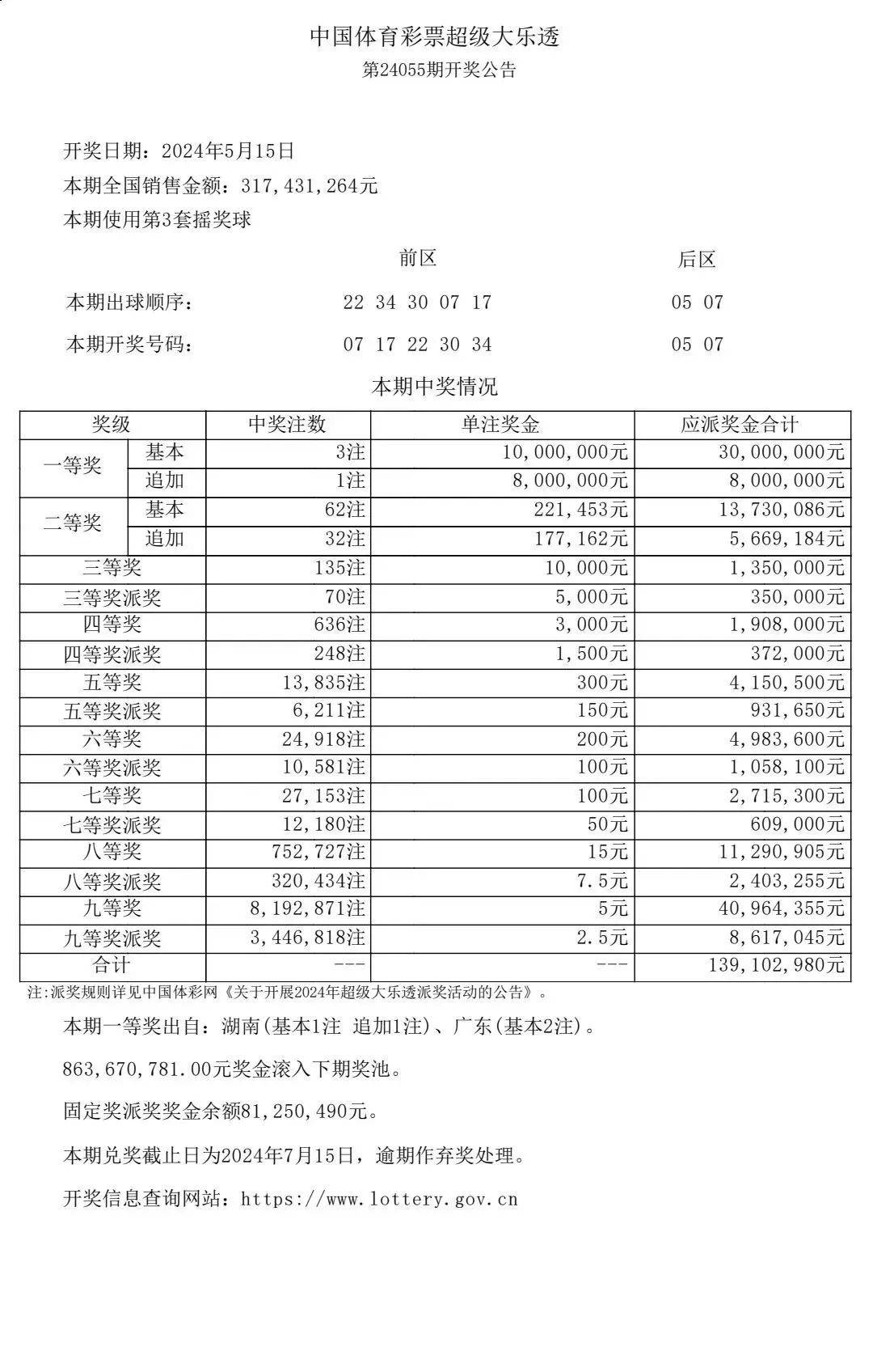 大乐透开奖号码结果,效能解答解释落实_游戏版121,127.12