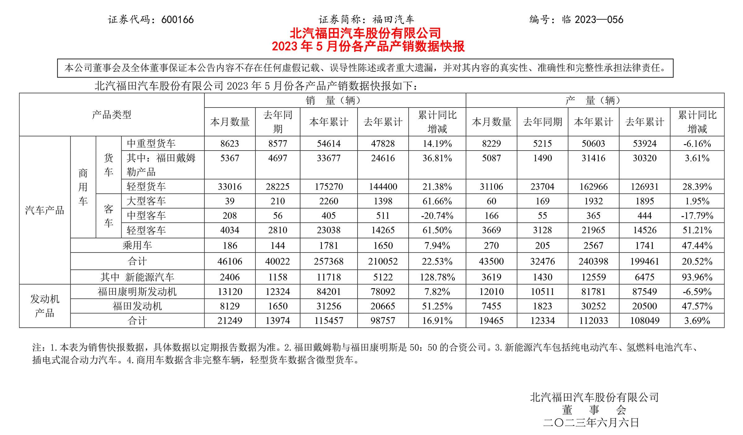 奥门今晚开奖结果2023年,准确答案解释落实_3DM4121,127.13