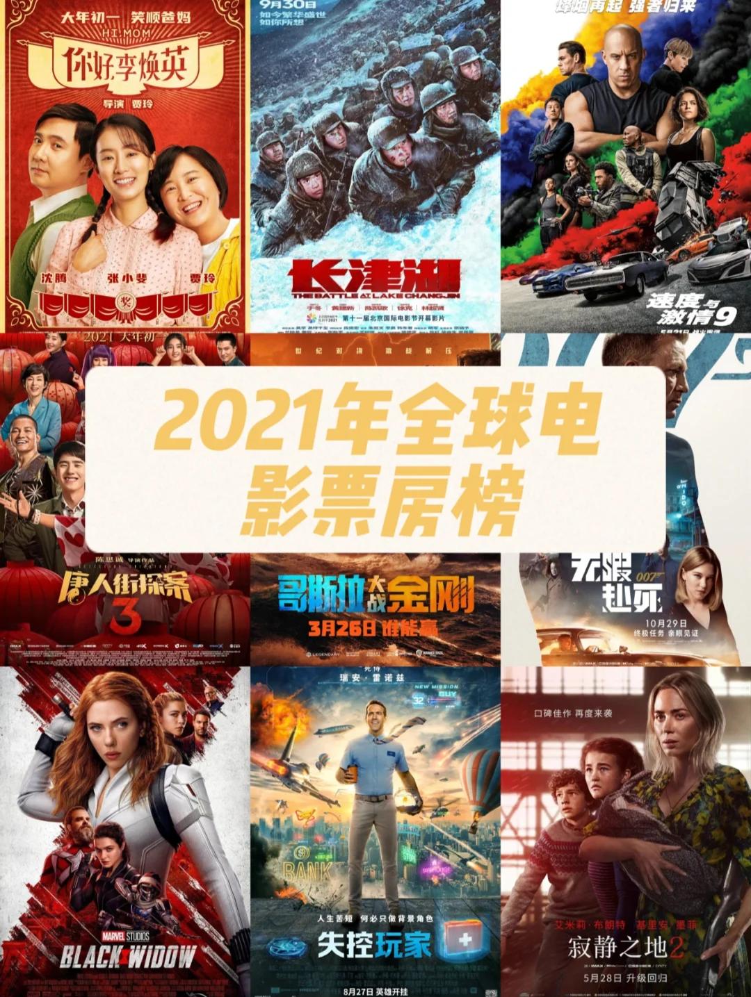 2021年国产电影排行榜,数据解释落实_整合版121,127.13