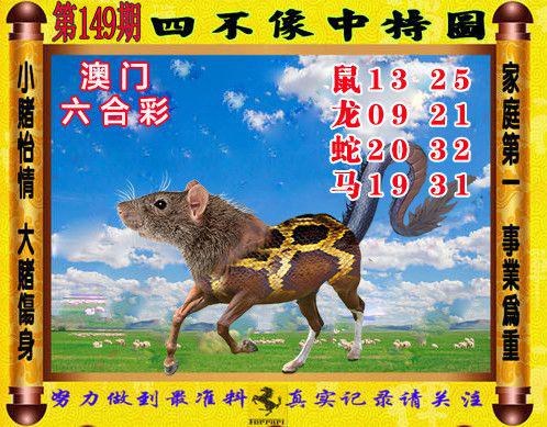 澳门四不像今晚开特马资料,数据整合方案实施_投资版121,127.13