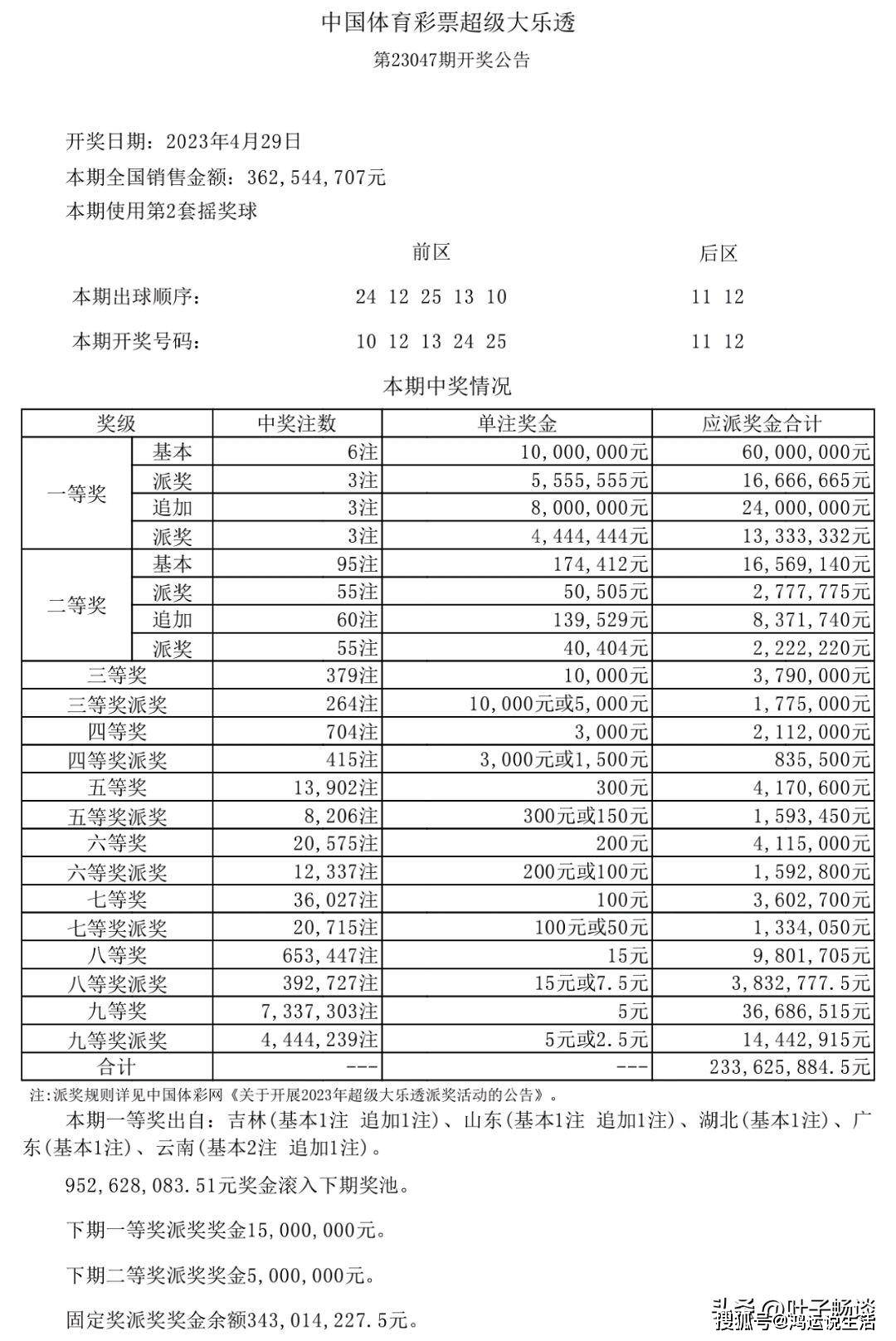 2024年新澳开奖结果查询表最新消息及时间,数据解释落实_整合版121,127.13