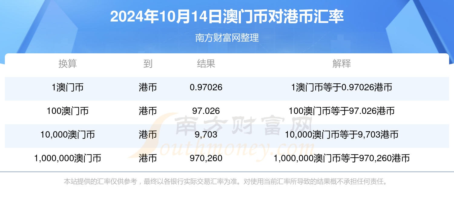 澳门开彩开奖结果2023澳门,豪华精英版79.26.45-江GO121,127.13