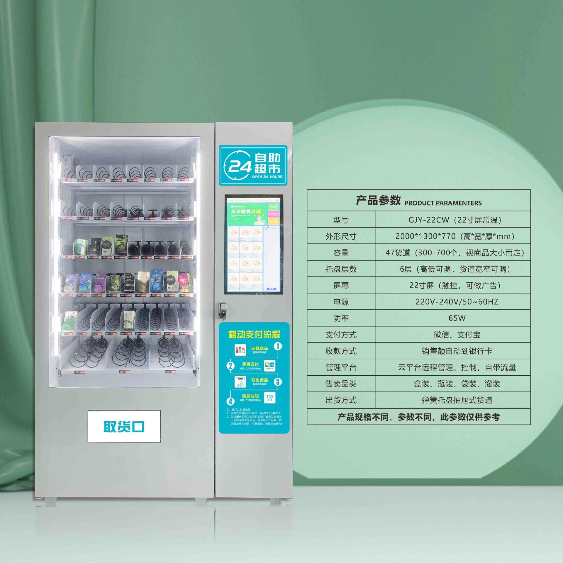 成人情趣用品无人货,数据整合方案实施_投资版121,127.13