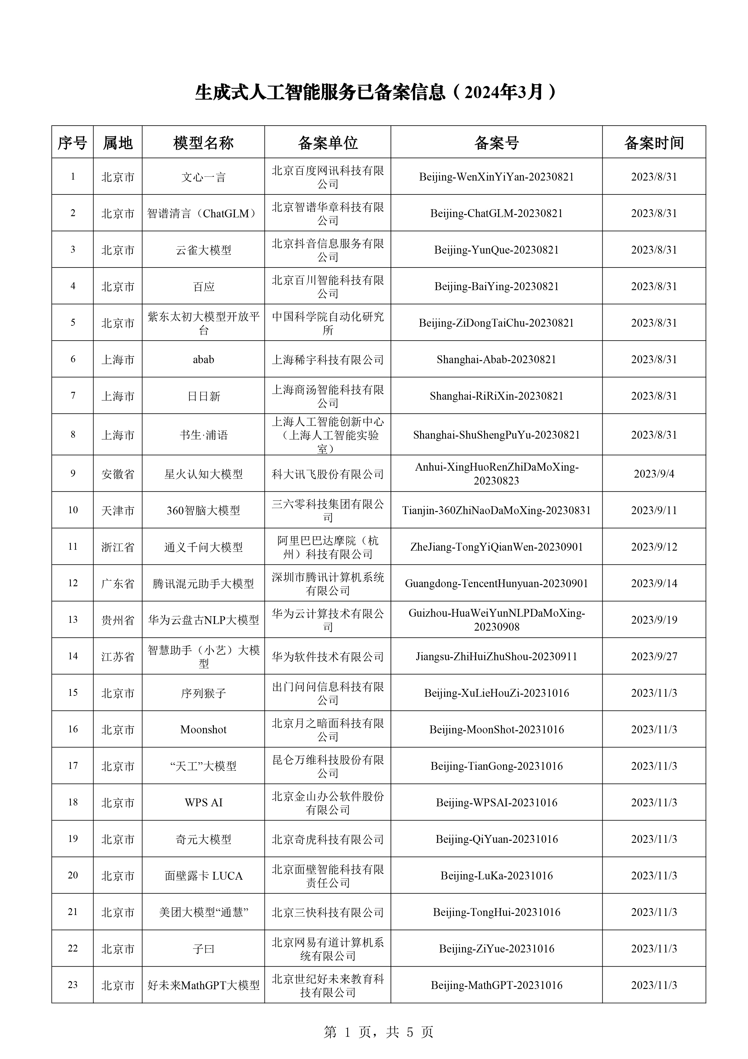 澳彩开奖结果2024开奖记录,豪华精英版79.26.45-江GO121,127.13