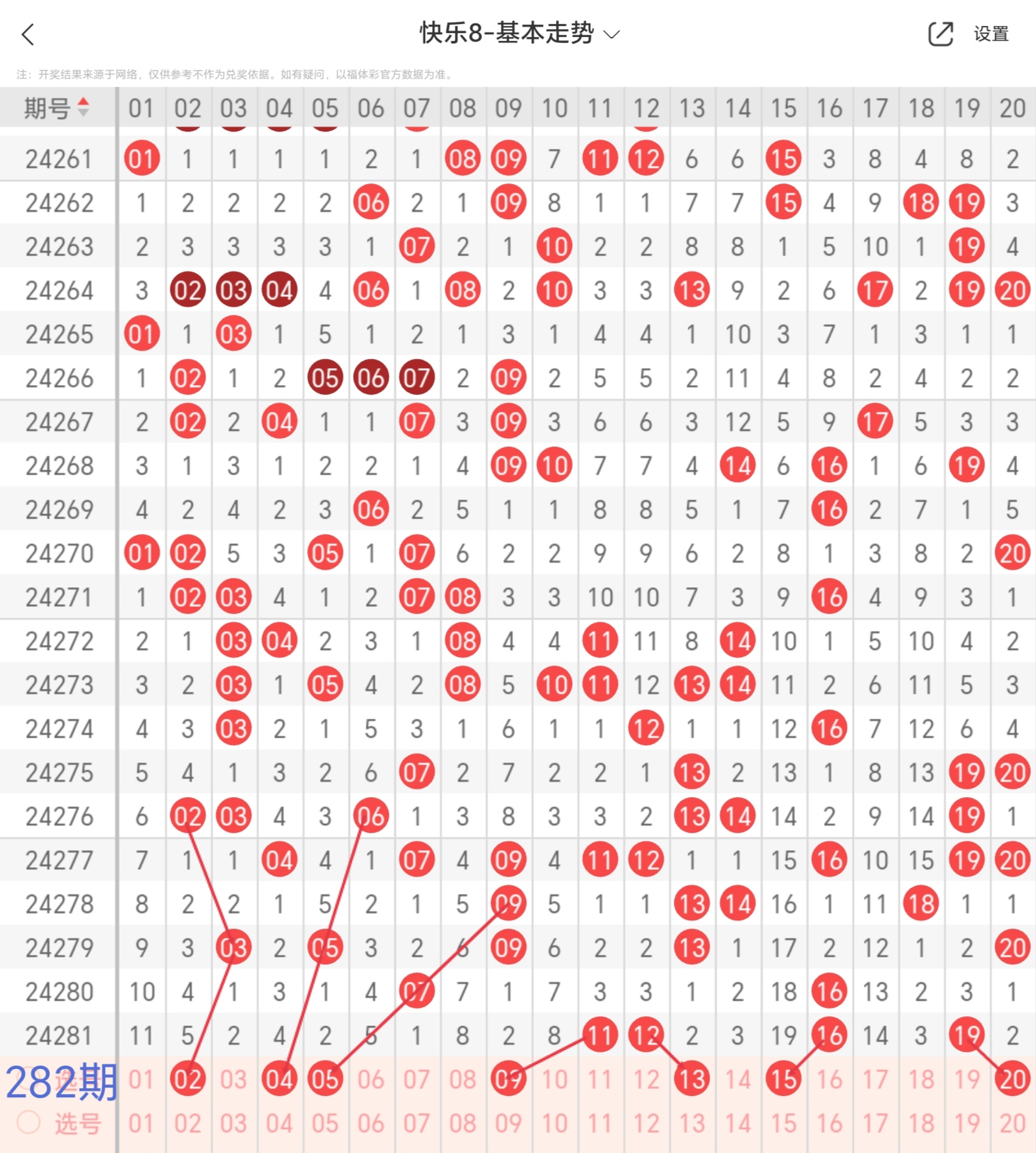 快乐八开奖号?,数据整合方案实施_投资版121,127.13