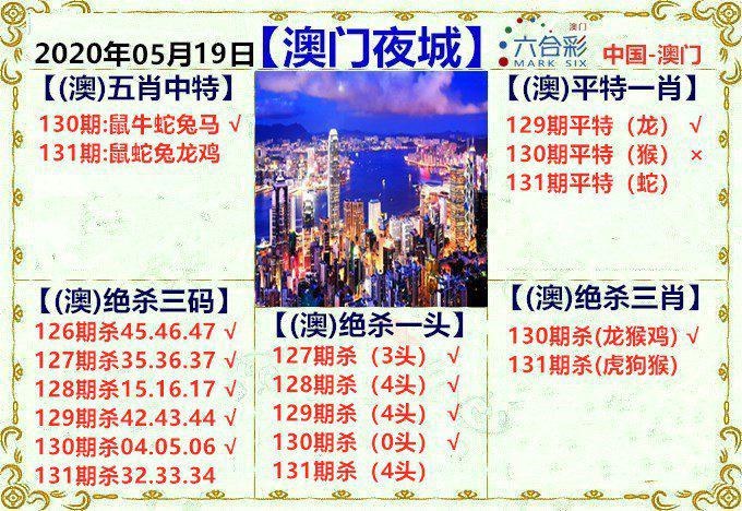 正版资料免费资料大全一澳门的彩图,效能解答解释落实_游戏版121,127.12