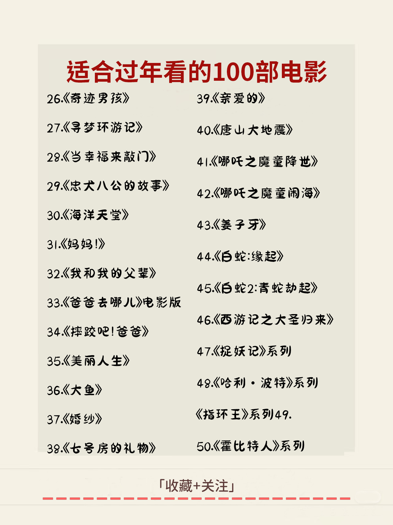 2021年春节电影排行榜,最新热门解析实施_精英版121,127.13