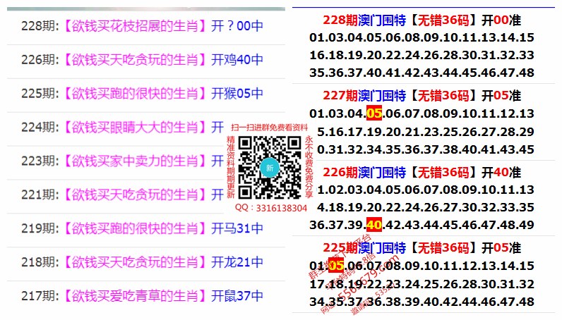 澳门开彩资料查询,最新答案动态解析_vip2121,127.13