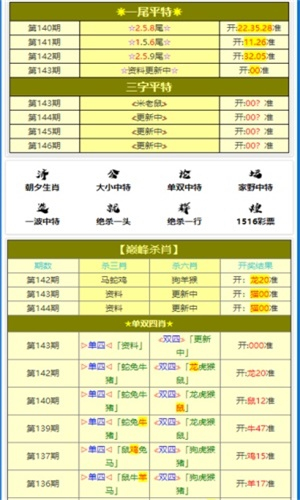 王中王一王中王香港,最新热门解析实施_精英版121,127.13