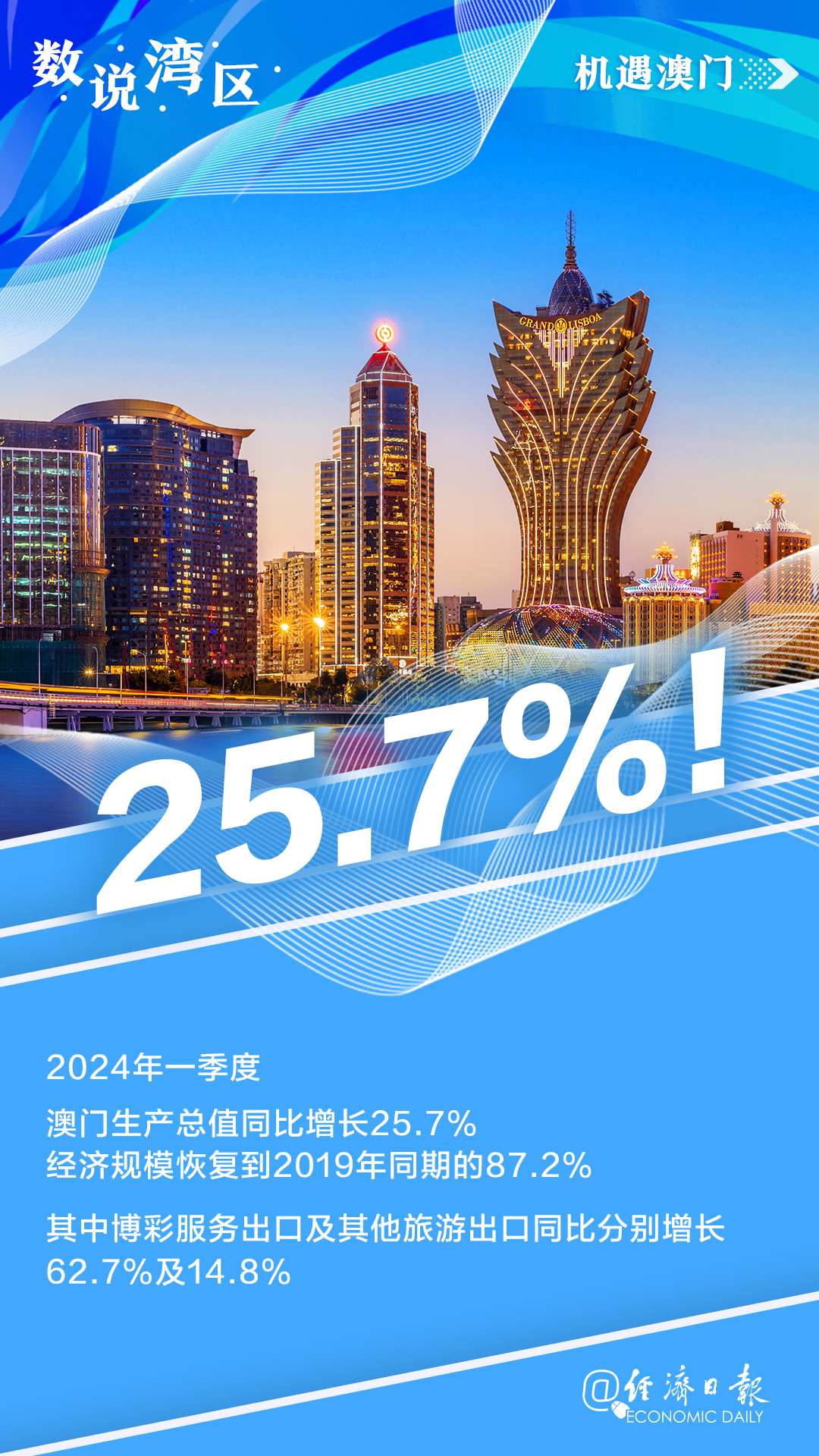 2024新澳门精准正版资料,准确答案解释落实_3DM4121,127.13