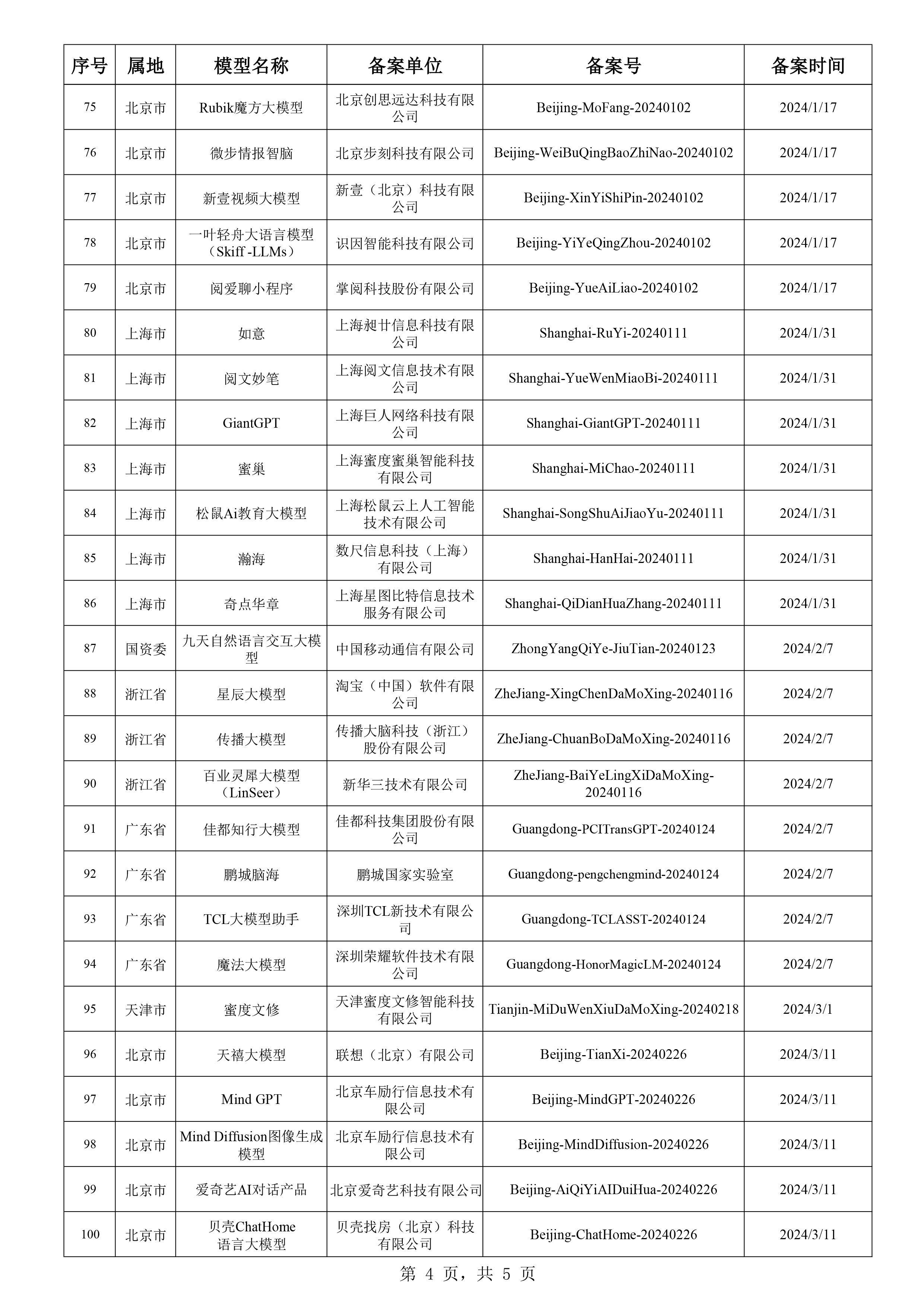 澳门新彩资料查询,准确答案解释落实_3DM4121,127.13