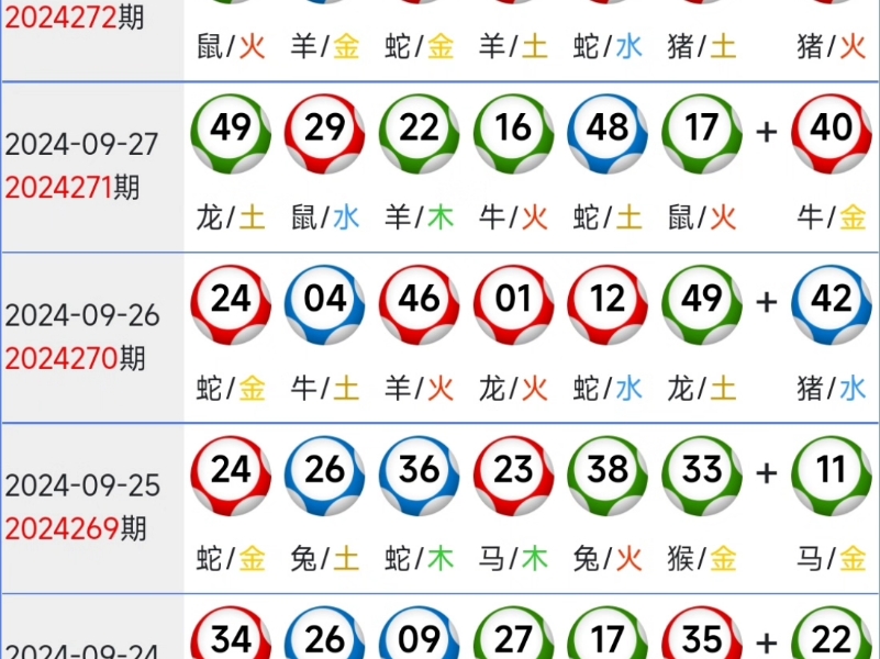 新奥彩今天晚上开奖结果查询表,准确答案解释落实_3DM4121,127.13