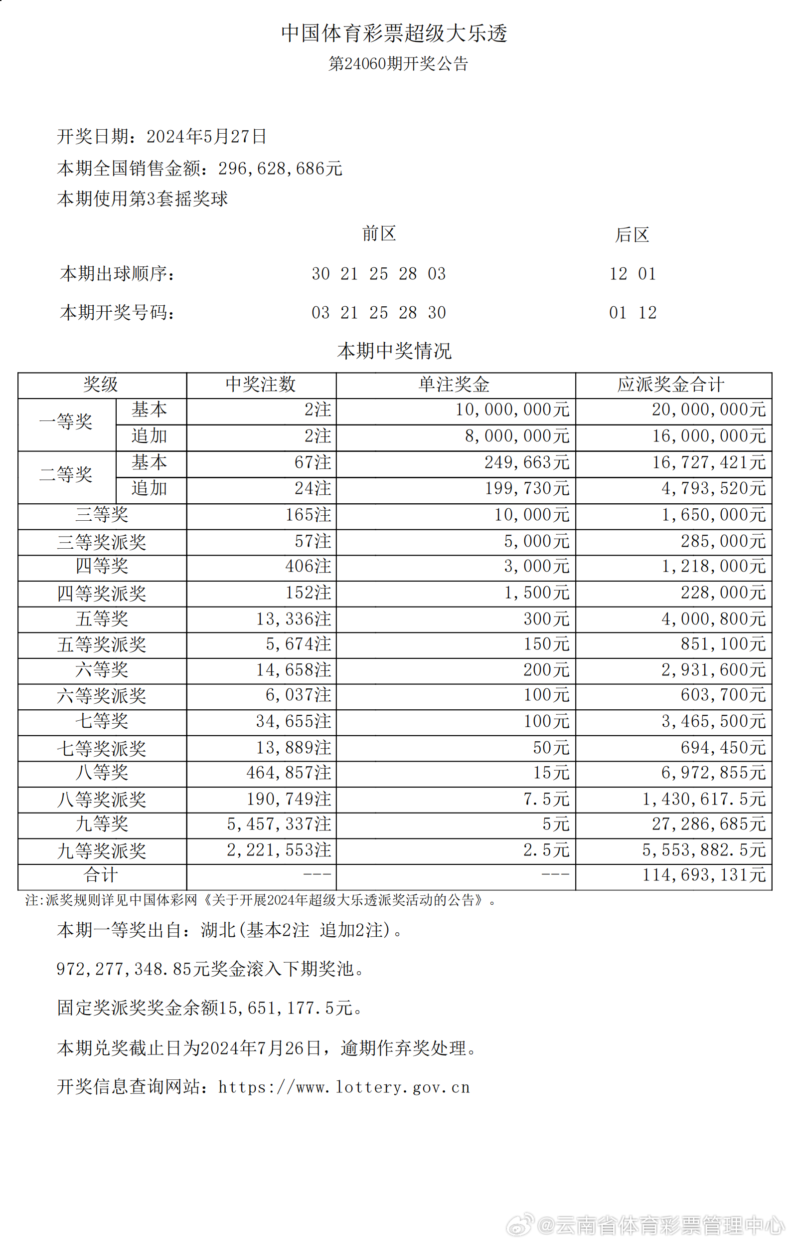 新澳门今晚开特马开奖,效能解答解释落实_游戏版121,127.12