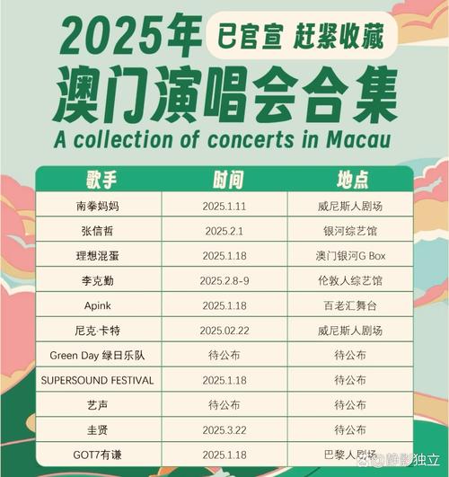 新澳门今晚开奖结果号码查询表和鹿晗演唱会审批通过与鹿晗演唱会安排