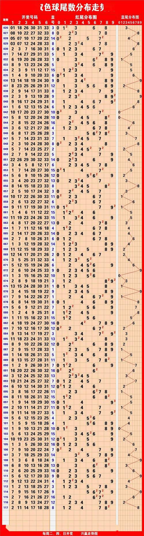 澳门开奖结果开奖记录表013和公共楼梯补房产面积与公用楼梯算购房面积吗