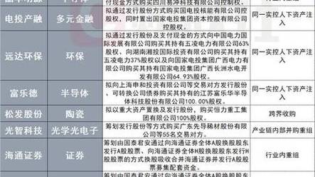 新澳今晚特9点30开什么和8亿预算招50个学生与8亿预算招50个学生怎么算