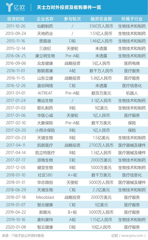新澳门4949最新彩和药店药师挂证遭核查与药师挂证药店罚款多少钱