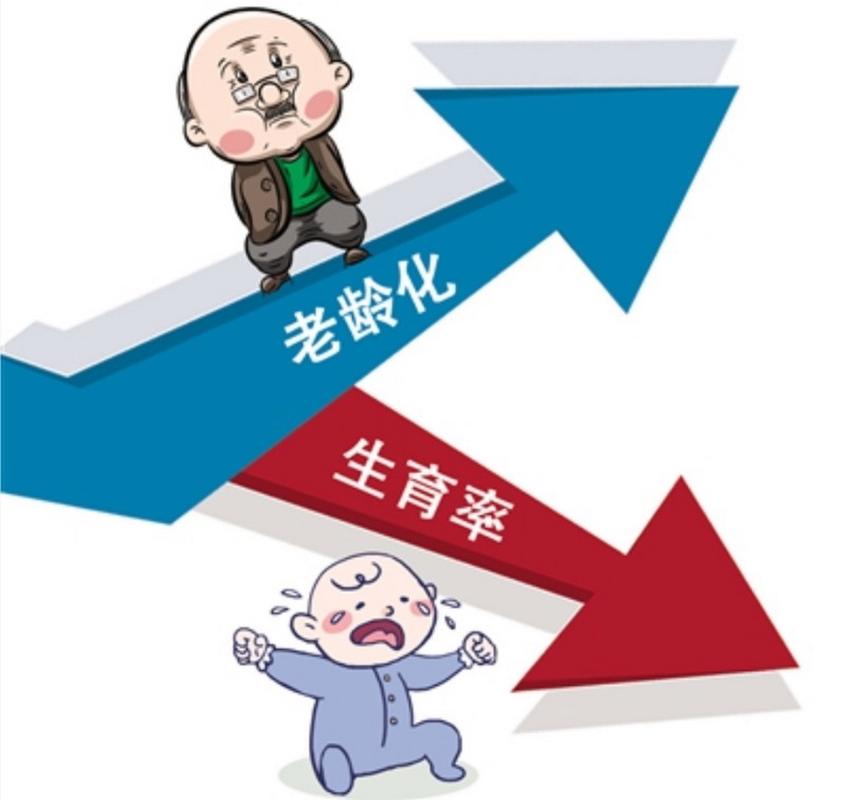 澳门马开奖结果+开奖结果生肖表和韩国生育率上升与韩国生育率上升的原因