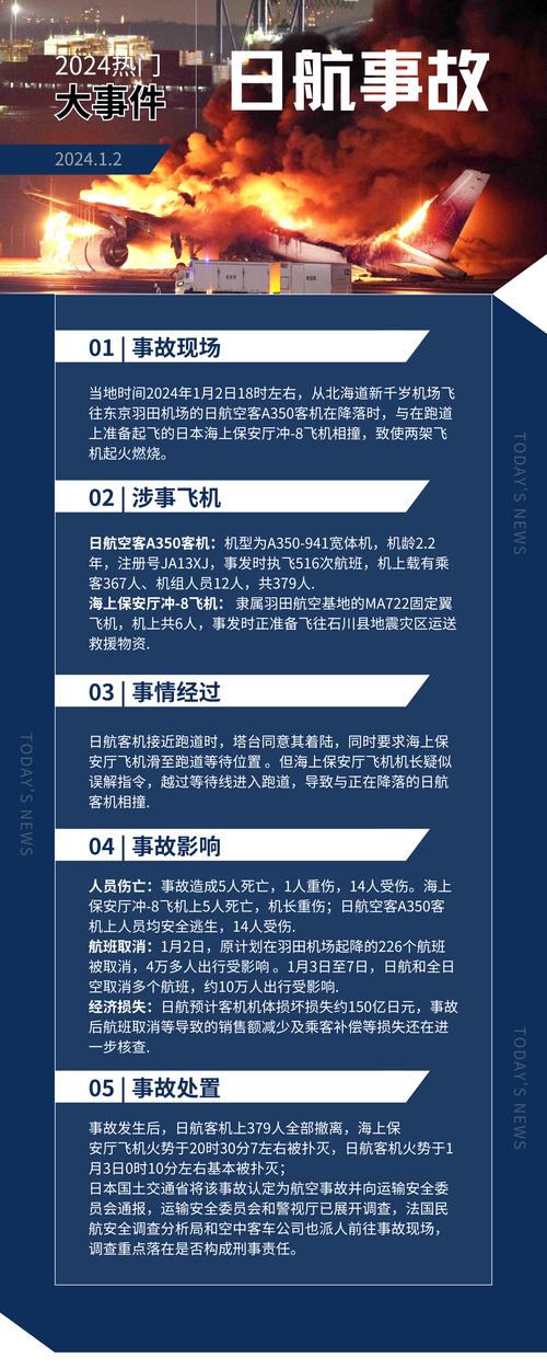 admin 第1845页