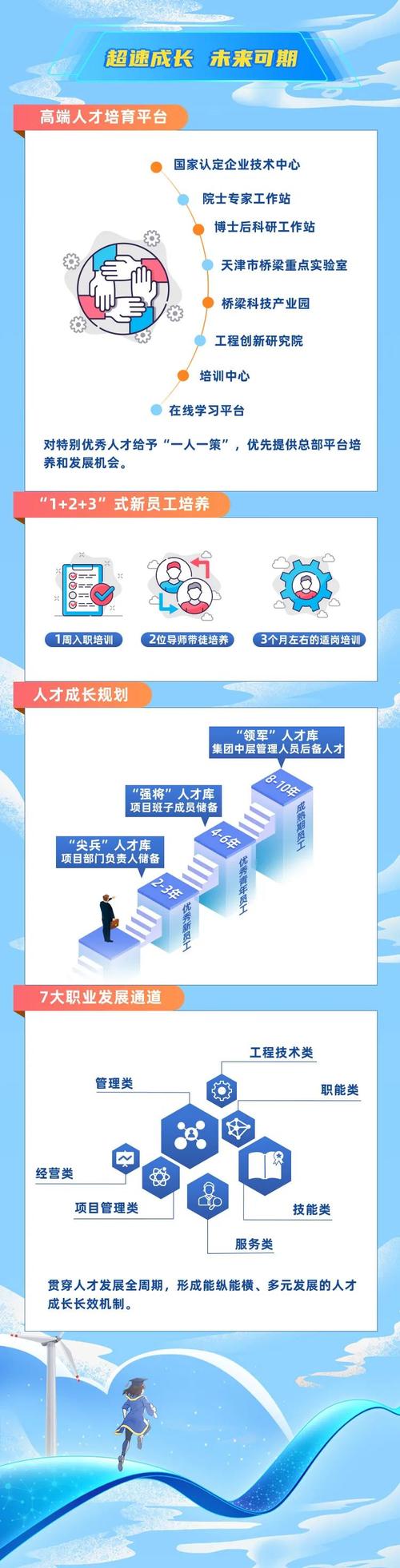 2025年正版资料免费大全和今天谢谢科技工作者与今天谢谢科技工作者怎么说
